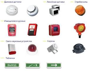 Пожарная сигнализация