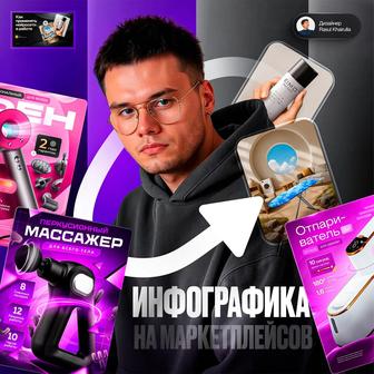 Инфографика для маркетплейсов, Wildberries, Ozon, Kaspi