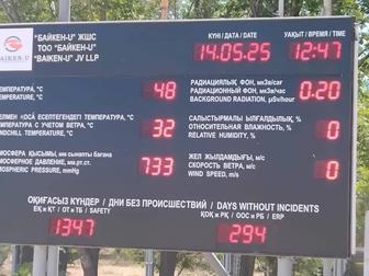 Метеотабло сборка