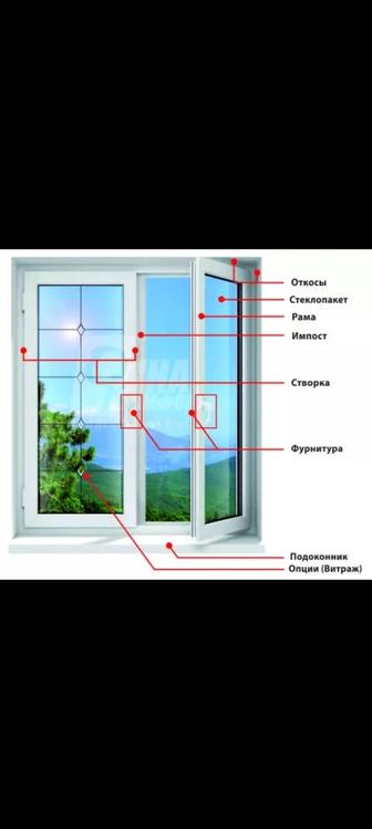 ремонт пластиковых и алюминиевых окон дверей болкон итд москитные сетки