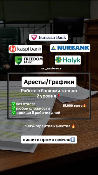 Аресты/Графики МФО/БАНКИ
