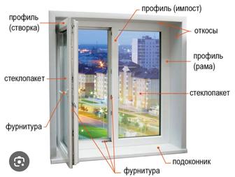 Платиковых окон и дерей
