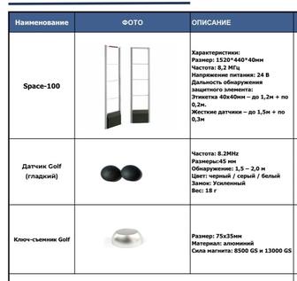 Антикражная система Space-100
