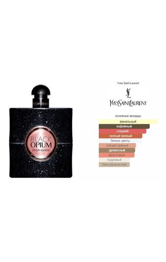 Black opium от YVES SAINT LAURENT