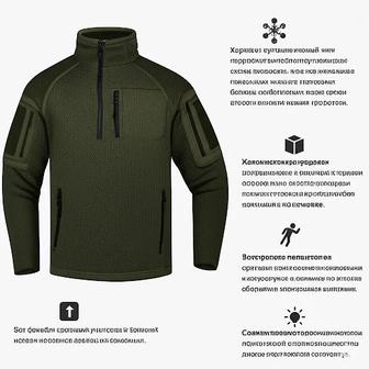 Инфографика для маркет плейсов