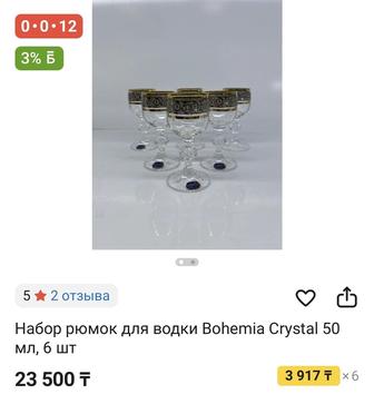 Посуда рюмка