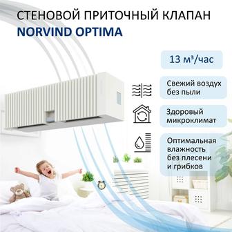 Плачут окна,грибок плесень, вентиляция в домах квартирах