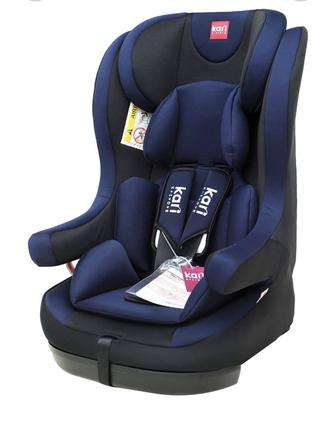 Продам автокресло детское
