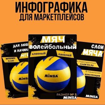 Инфографика для Маркетплейсов