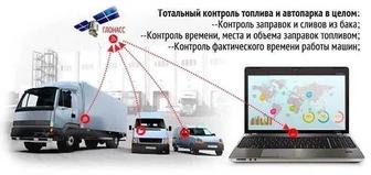 GPS мониторинг для авто, спецтехники, мопедов и скутеров с блокировкой ДВС