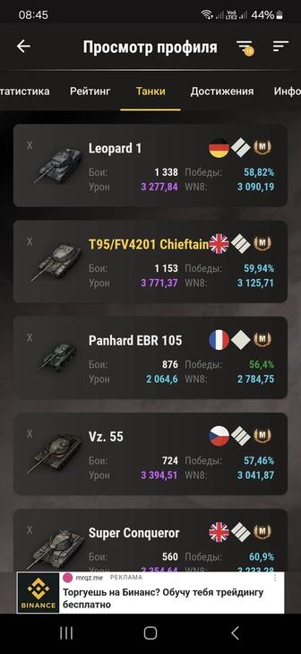 World of tanks EU