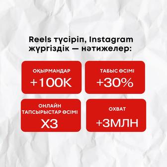 SMM TikTok Reels Threads Таргет Мобилография