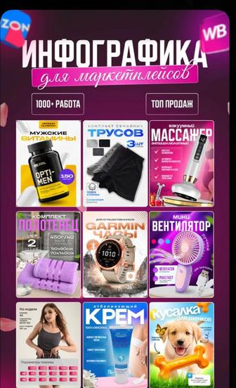 Обзоры товаров для маркетплейсов и соцсетей