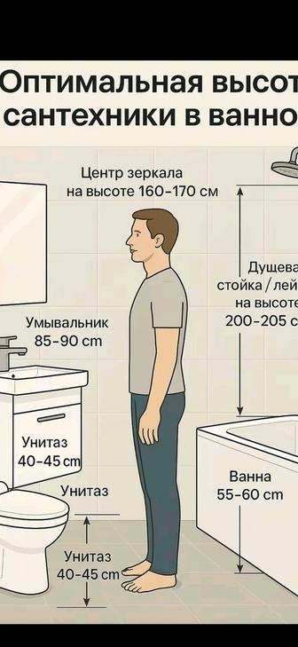 Сантехник 24/