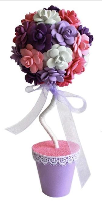 Наборы для творчества. Производство Россия