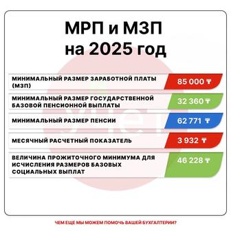 Курсы бухгалтера