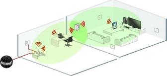 Бесшовный wi-fi для офиса и дома