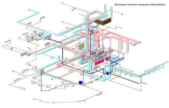 Вентиляция кондиционирование отопление электричество и т.д под ключ