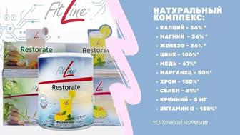 FitLine Restorate