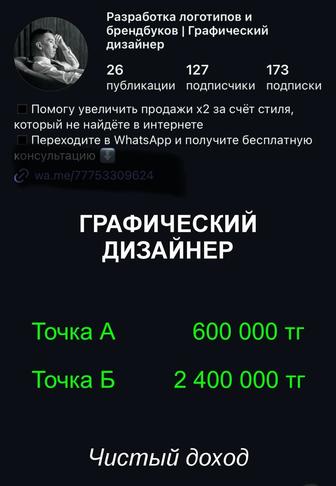 Коучинг по продаже вашей экспертности на высокий чек Результат уже в течени