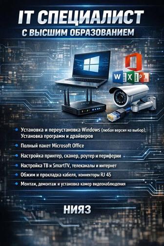 Программист айтишник системный администратор