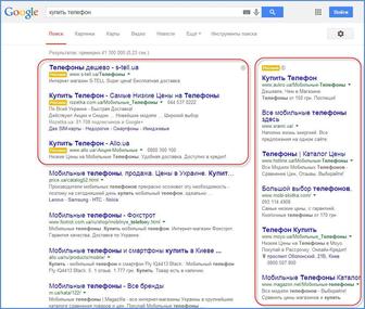 Контекстная реклама