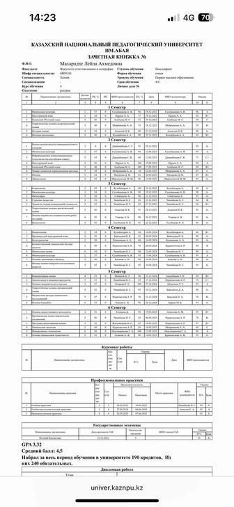 Репетитор по химии