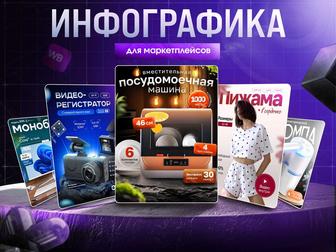 Инфографика для маркетплейсов