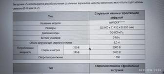 Продам стиральную машину