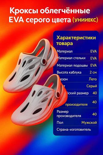 Дизайн карточки для маркетплейсов