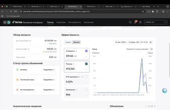 таргетолог Реклама Инстаграм / Реклама Тикток