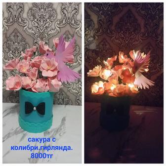 Продам светильники