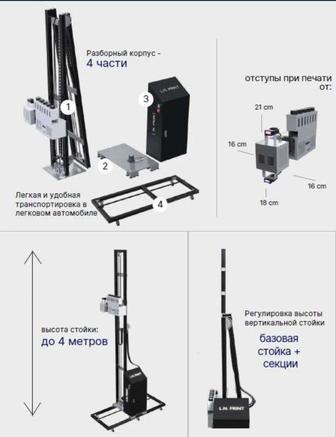 Уф принтер для печати на стенах