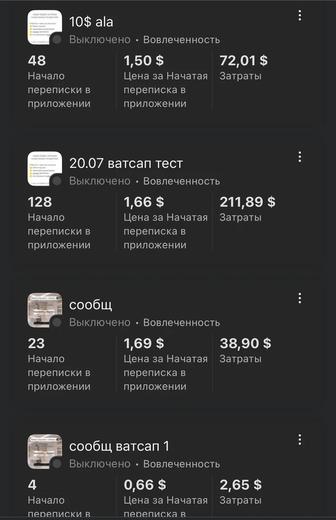 Таргетолог тикток/инстаграм/фб