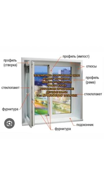 Ремонт и регулировка пластиковых и Алюминиевых окон любой сложности