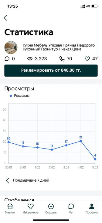 Маркетолог Эксперт Реклама Жарнама Шығару