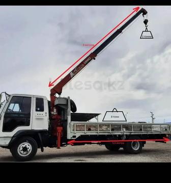 Услуги манипулятора