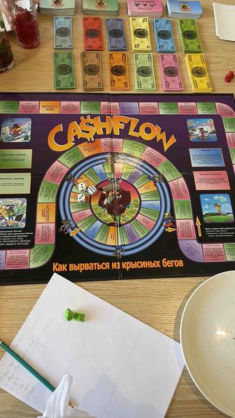 Кеш флоу . Cash flow