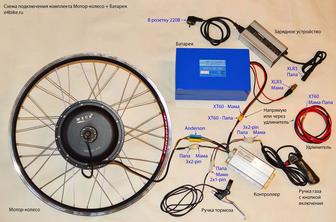 Сборка электровелосипедов под заказ