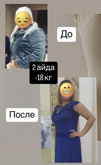 Капсулы для похудения