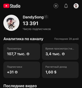 Продам ютуб каналы с 13,3к подписчиками