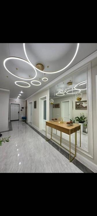 Малярные работы