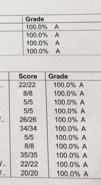 Обучение английскому