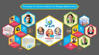 Стенды для школ