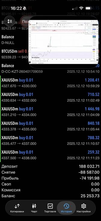 Трейдинг Курсы