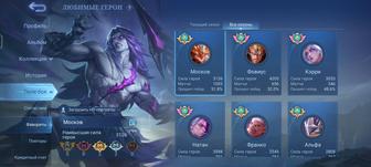 Игровой аккаунт