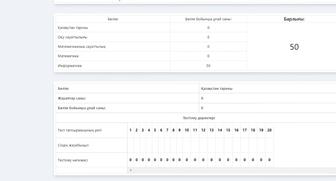 репетитор по предмету информатика (ЕНТ)