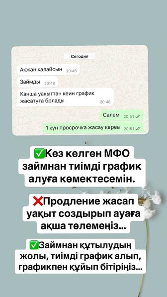 Ускорение графика 1-3 дня МФО займ