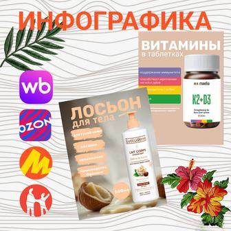 Инфографика