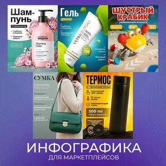 Инфографика для маркетплейсов